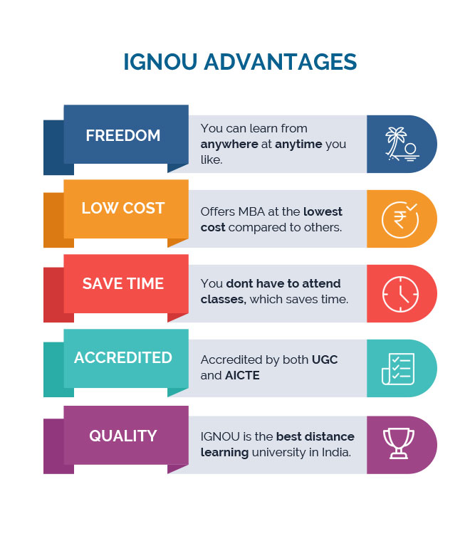 IGNOU MBA Advantages